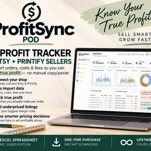 May include: A laptop displaying the ProfitSync POD dashboard, a profit tracker for Etsy and Printify sellers. The screen shows financial data, charts, and tables. Next to the laptop is a white mug with the text Profit Looks Good On You.