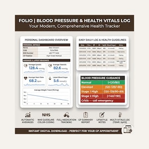 May include: A digital health tracker with the title "FOLIO | BLOOD PRESSURE & HEALTH VITALS LOG". The dashboard displays personal details, average readings, and daily log guidelines. Includes blood pressure guidance.