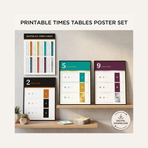 May include: A set of four educational posters featuring multiplication charts and times tables. The posters display numbers and equations in various colors including teal, orange, black, and purple. The text reads PRINTABLE TIMES TABLES POSTER SET.