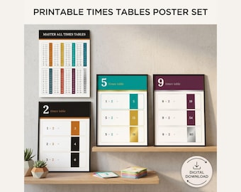 Times Tables Poster Set