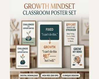 Growth Mindset Classroom Posters