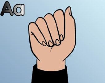 Alphabet Signing Chart: Upper and Lower Case Letters with Hand Signals