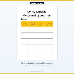 KWHL Chart Graphic Organizer | Know Want How Learned | Middle School Worksheet | PDF Instant Download