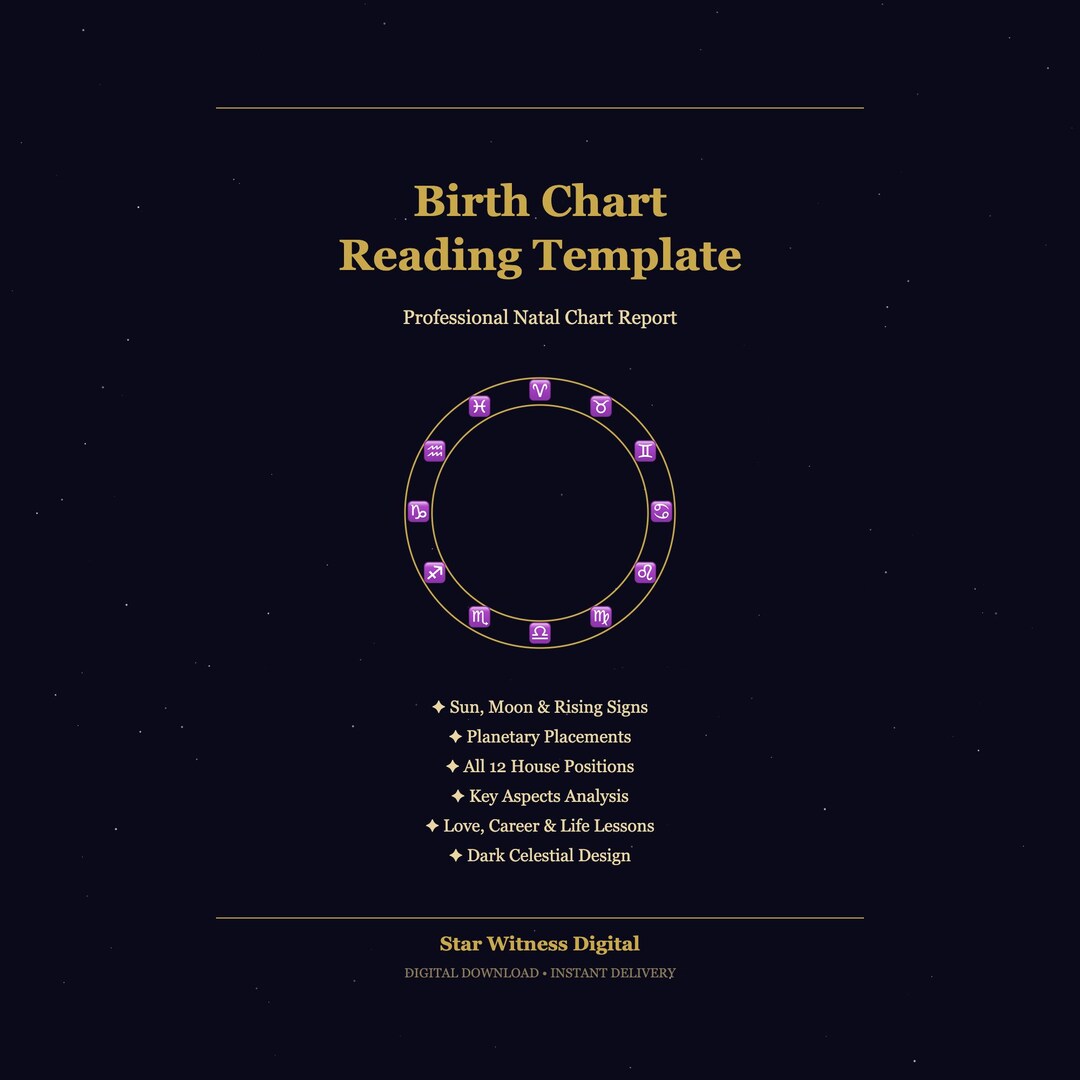 Birth Chart Reading Template Natal Chart Astrology Report Digital ...