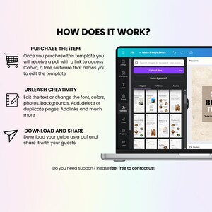 Peut inclure: Un ordinateur portable affichant une interface de mod&egrave;le Canva, avec le texte "HOW DOES IT WORK?" et des instructions sur l'achat, la modification et le partage du mod&egrave;le. L'&eacute;cran affiche des options pour t&eacute;l&eacute;charger des fichiers et modifier des &eacute;l&eacute;ments.