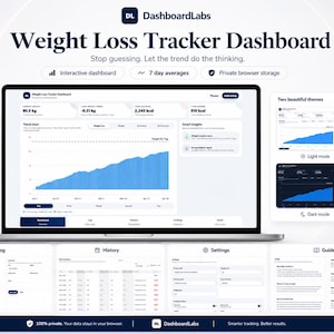 May include: A laptop displays a weight loss tracker dashboard with the text "Weight Loss Tracker Dashboard." The screen shows graphs, data, and options for interactive dashboards, 7-day averages, and private browser storage. Additional screens show light and dark themes.