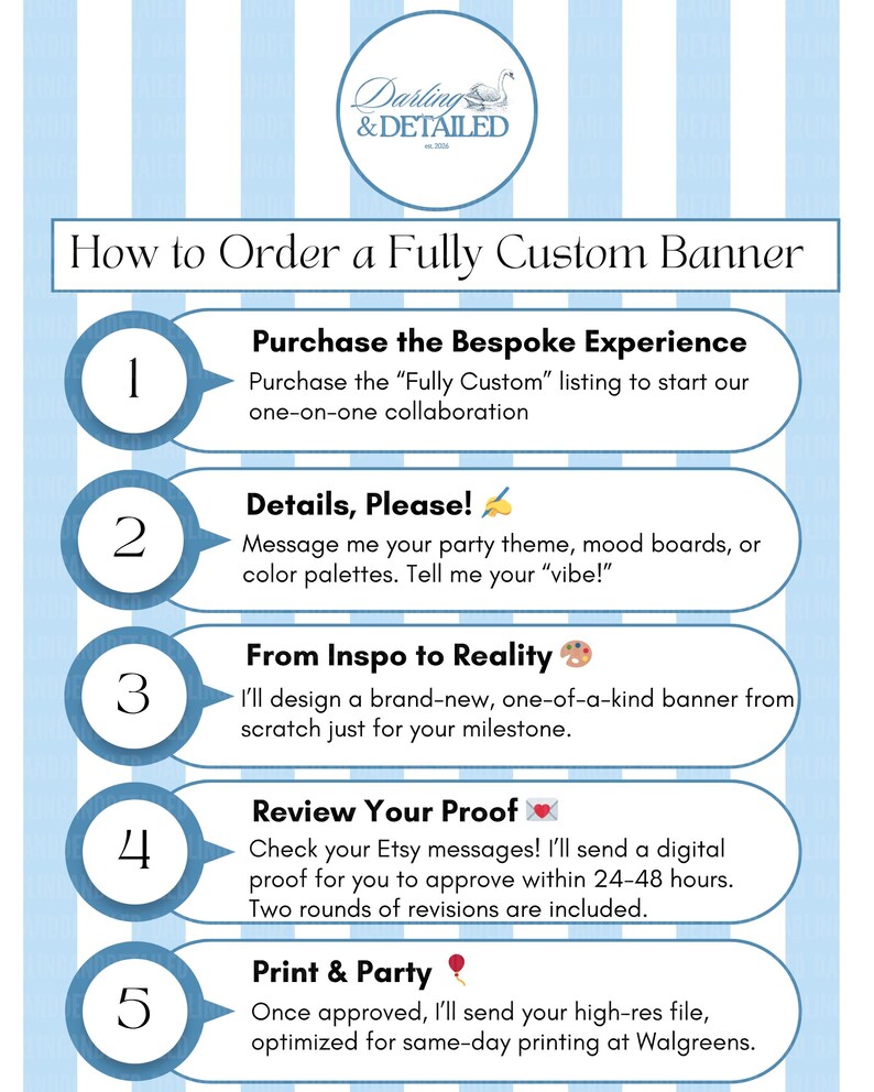 Fully Custom Party Banner | Digital File | Custom Hand Painted Style ...