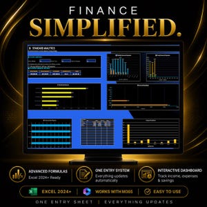 Excel Finance Tracker | Budget, Expense, Debt Analytics Dashboard (Digital Download)