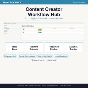 Plantilla para creadores de contenido de Notion / Calendario de contenido para YouTube, podcasts, blogs y redes sociales (2025)
