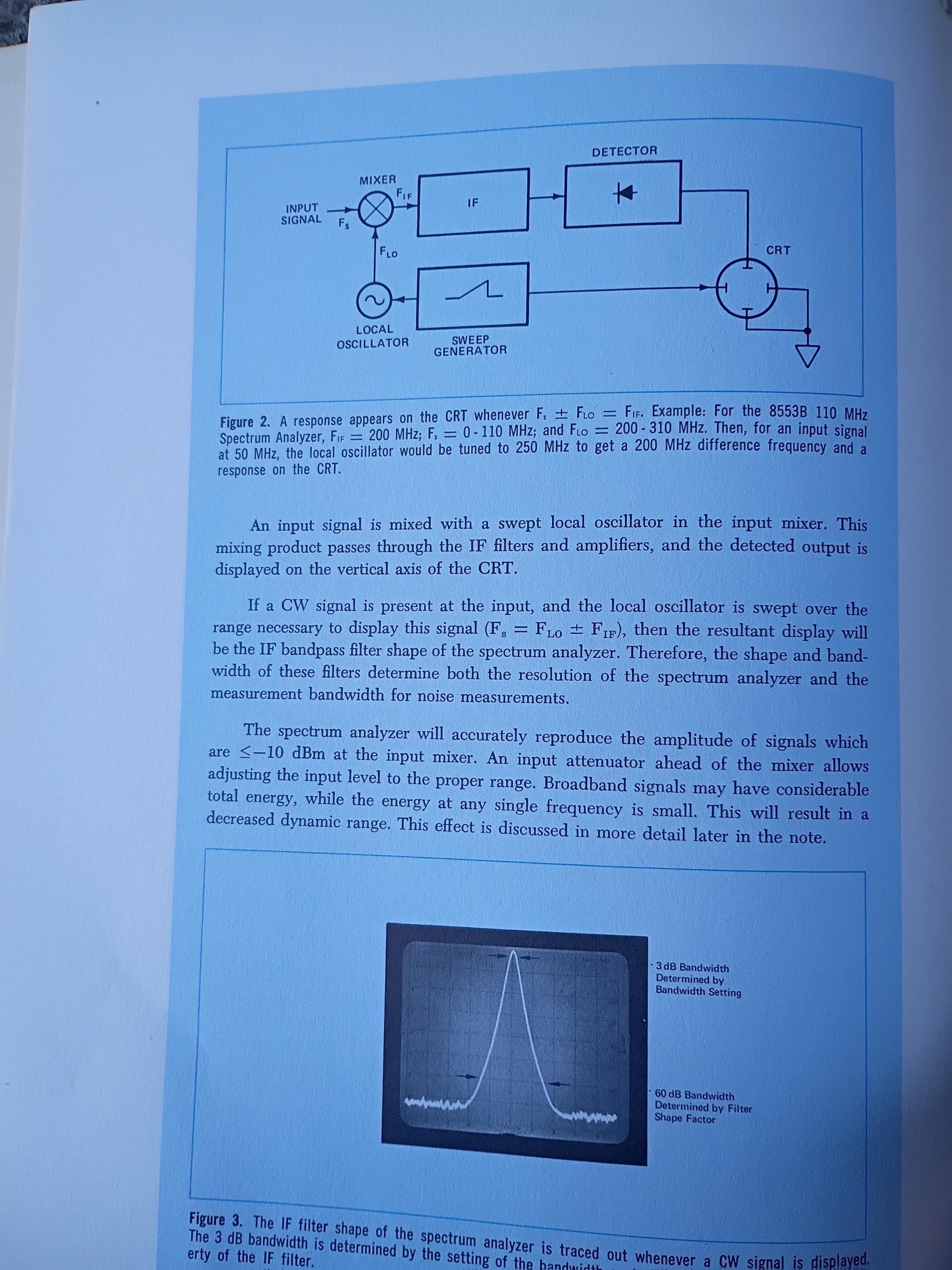 Spectrum Analyzer Series Application Note 150-4 .spectrum Analysis ...