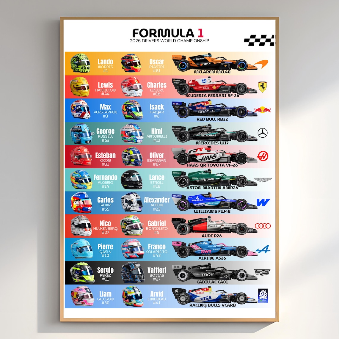 Formula 1 2026 Drivers Championship Poster, All Teams Grid Wall Art ...