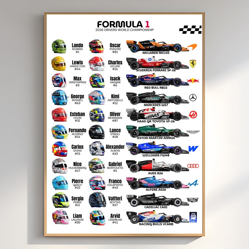 Formula 1 2026 Drivers Championship Poster, All Teams Grid Wall Art ...