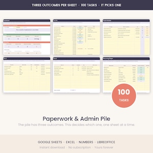 May include: A digital spreadsheet template for managing paperwork and admin tasks, featuring six distinct sections labeled Dashboard, The Pile, Action Needed, File It, Shred, and Recurring Paper. The layout includes tables with columns for tracking 100 tasks, with text headers stating Three Outcomes Per Sheet, 100 Tasks, It Picks One, and Paperwork & Admin Pile.