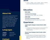 Modern Two Column Resume Template, Creative CV, Canva (Instant Download)