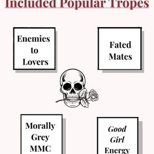 Pode incluir: Gr&aacute;fico com o texto "Included Popular Tropes" no topo. Abaixo, quatro caixas com bordas pretas com texto: "Enemies to Lovers", "Fated Mates", "Morally Grey MMC" e "Good Girl Energy". Uma caveira com uma rosa na boca no centro.