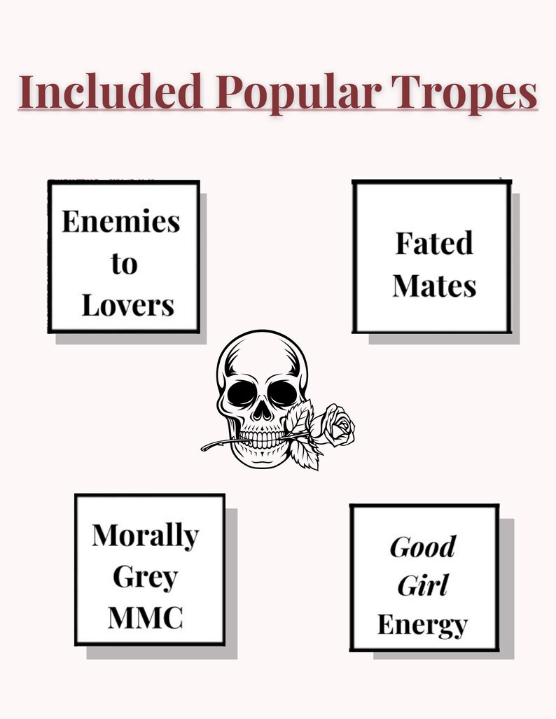 Pode incluir: Gr&aacute;fico com o texto "Included Popular Tropes" no topo. Abaixo, quatro caixas com bordas pretas com texto: "Enemies to Lovers", "Fated Mates", "Morally Grey MMC" e "Good Girl Energy". Uma caveira com uma rosa na boca no centro.