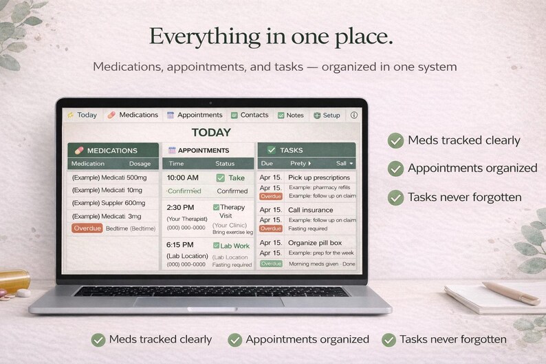 Caregiver Command Center | Medication, Appointment, Task Tracker ...