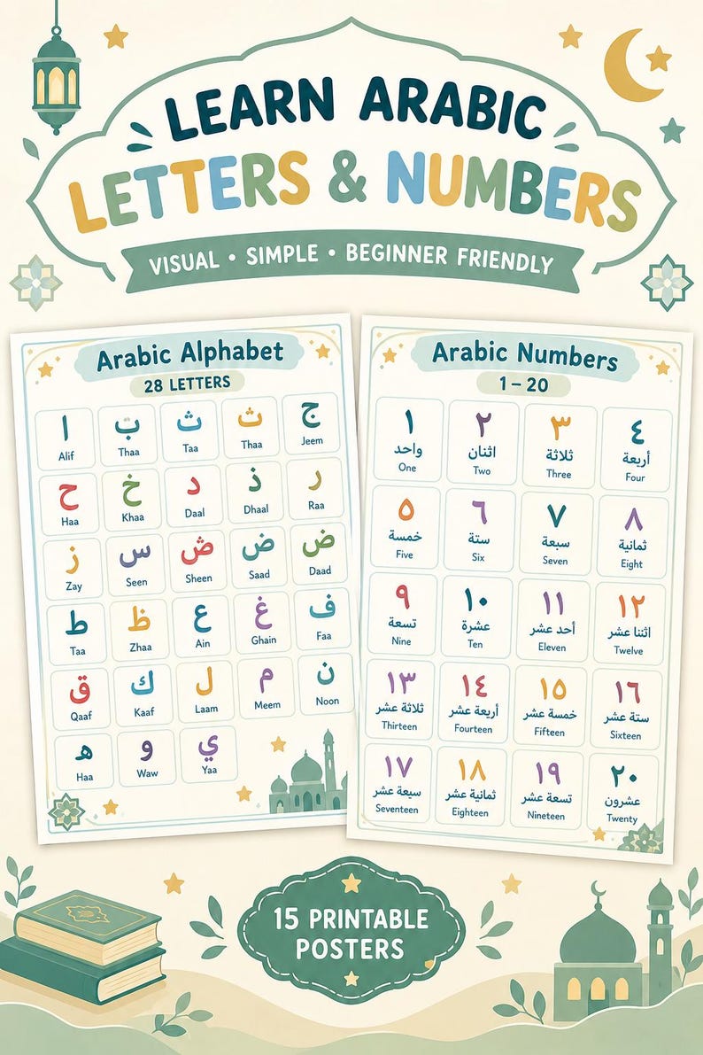 Arabic Alphabet & Numbers Chart | Printable Arabic Learning Posters for ...