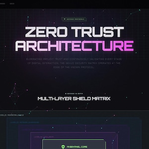 May include: A dark website interface with the text "ZERO TRUST ARCHITECTURE" in white and pink. The phrase "MULTI-LAYER SHIELD MATRIX" is also visible. The background is black with a grid and small white dots.