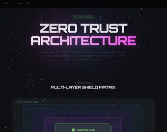 Cyberpunk Sicherheit Seite Vorlage | -HTML-CSS Dunkles Theme | Neon Partikel Animation (Instant Download)