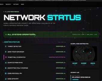 Cyberpunk Netzwerk Status Seite Vorlage | Dark Neon Dashboard (Digitaler Download)