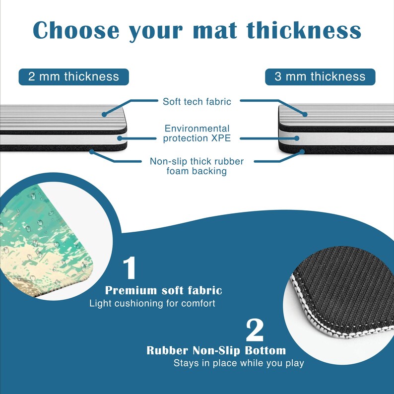 Peut inclure: Un graphique comparatif intitul&eacute; Choose your mat thickness pr&eacute;sentant des options de 2 mm et 3 mm. Il illustre des couches de tissu technique doux, de mousse XPE &eacute;cologique et une base en caoutchouc antid&eacute;rapant avec des d&eacute;tails en gros plan.