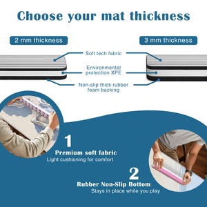 May include: A mat thickness comparison chart showing 2 mm and 3 mm options. Features include soft tech fabric, environmental protection XPE, and non-slip thick rubber foam backing. Text labels include Choose your mat thickness, Premium soft fabric, and Rubber Non-Slip Bottom.