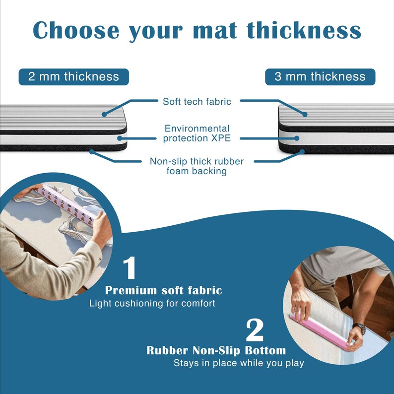 May include: A mat thickness comparison chart showing 2 mm and 3 mm options. Features include soft tech fabric, environmental protection XPE, and non-slip thick rubber foam backing. Text labels include Choose your mat thickness, Premium soft fabric, and Rubber Non-Slip Bottom.