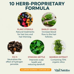 May include: An informational graphic with the text "10 Herb-Proprietary Formula" and images of plant extracts. The graphic lists the benefits of each extract, including plant sterols, barley grass, fo-ti, stinging nettle, and bamboo extract. The bottom of the graphic includes an allergen warning.