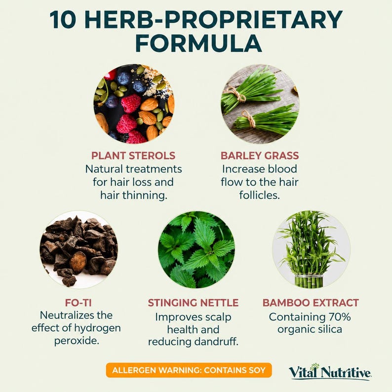 May include: An informational graphic with the text "10 Herb-Proprietary Formula" and images of plant extracts. The graphic lists the benefits of each extract, including plant sterols, barley grass, fo-ti, stinging nettle, and bamboo extract. The bottom of the graphic includes an allergen warning.