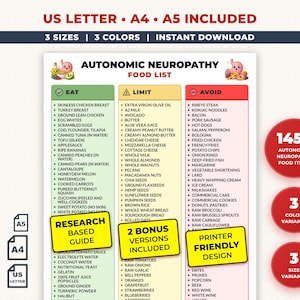 Liste d'aliments imprimable pour la neuropathie autonome, tableau PDF du régime alimentaire contre la dysautonomie, liste de courses pour la santé nerveuse, plan de repas pour la neuropathie, aliments de soutien nerveux