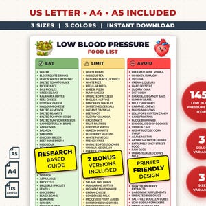 Liste d'aliments pour hypotension artérielle, liste de courses pour hypotension artérielle, régime alimentaire pour hypotension, aliments riches en sodium, tableau des aliments favorisant la circulation