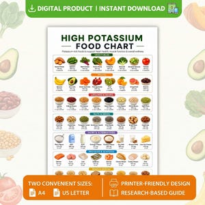Op de afbeelding: Een witte grafiek met de titel "HIGH POTASSIUM FOOD CHART" geeft kaliumrijke voedingsmiddelen weer in categorieën als groenten, fruit, peulvruchten, noten, zuivel, eiwitten en volle granen. De grafiek bevat de tekst "DIGITAL PRODUCT | INSTANT DOWNLOAD".