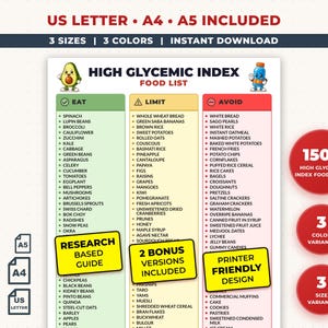 Lista di alimenti ad alto indice glicemico stampabile, tabella degli alimenti ad alto indice glicemico in PDF, lista della spesa energetica rapida, piano di supporto per l'ipoglicemia, carboidrati a rapida digestione