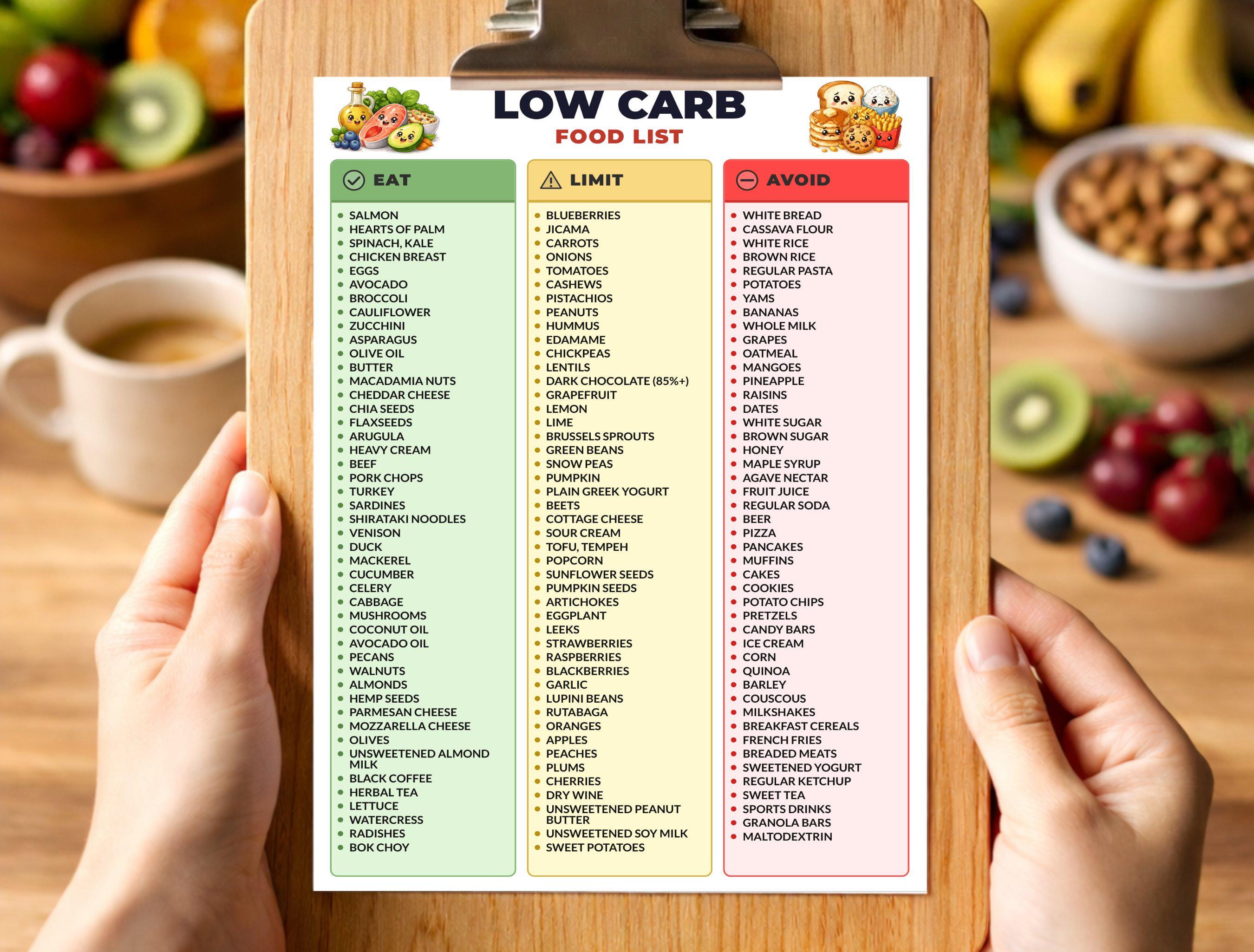 List Of Low Carb Foods For Weight Loss Uk