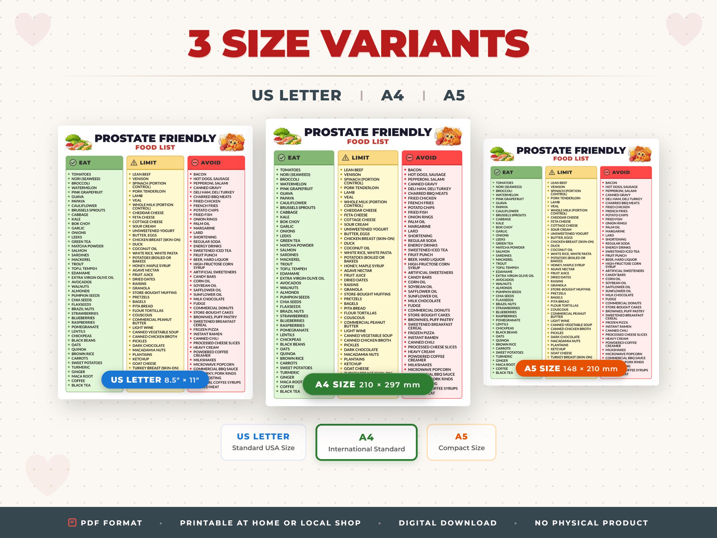 Protate Chart Prostate Friendly Food List Printable, Enlarged Prostate Diet Chart PDF ...