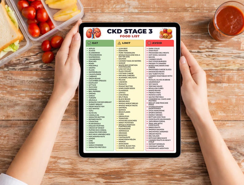 Container Ckd CKD Stage 3 Food List Printable, Stage 3 Kidney Disease Grocery List ...