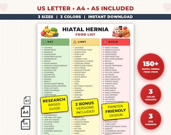 Hiatal Hernie Lebensmittelliste zum ausdrucken, Hiatal Hernie Diet Chart PDF, Lebensmittelliste mit niedrigem Säuregehalt, GERD-freundlicher Speiseplan, Sodbrennen Relief Lebensmittel