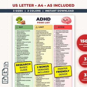 Op de afbeelding: Een afdrukbare ADHD-voedingslijst met de secties "Eten", "Beperken" en "Vermijden". Bevat een "Op onderzoek gebaseerde gids" en een "Printervriendelijk ontwerp". 3 maten, 3 kleuren en 2 bonusversies. Meer dan 150 voedingsmiddelen.