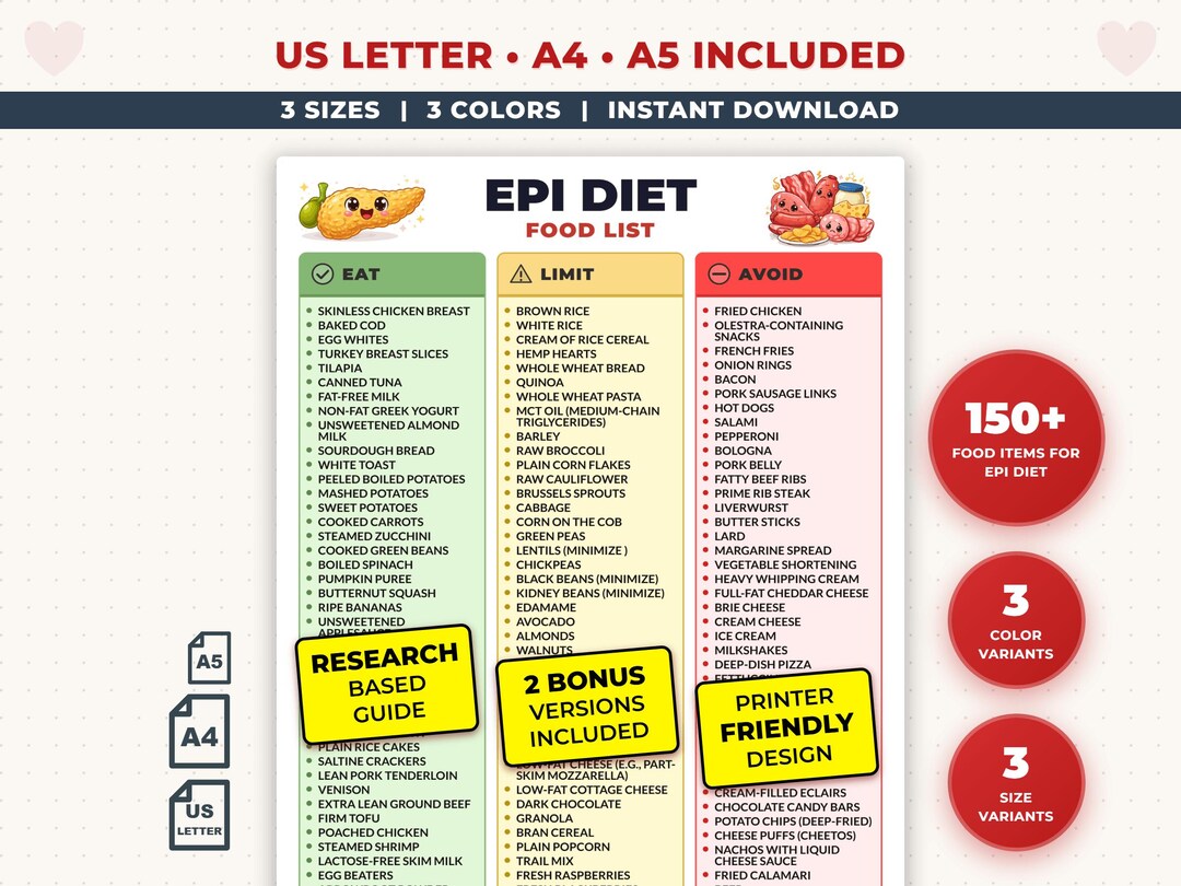 EPI Diet Food List Printable, Exocrine Pancreatic Insufficiency Chart ...