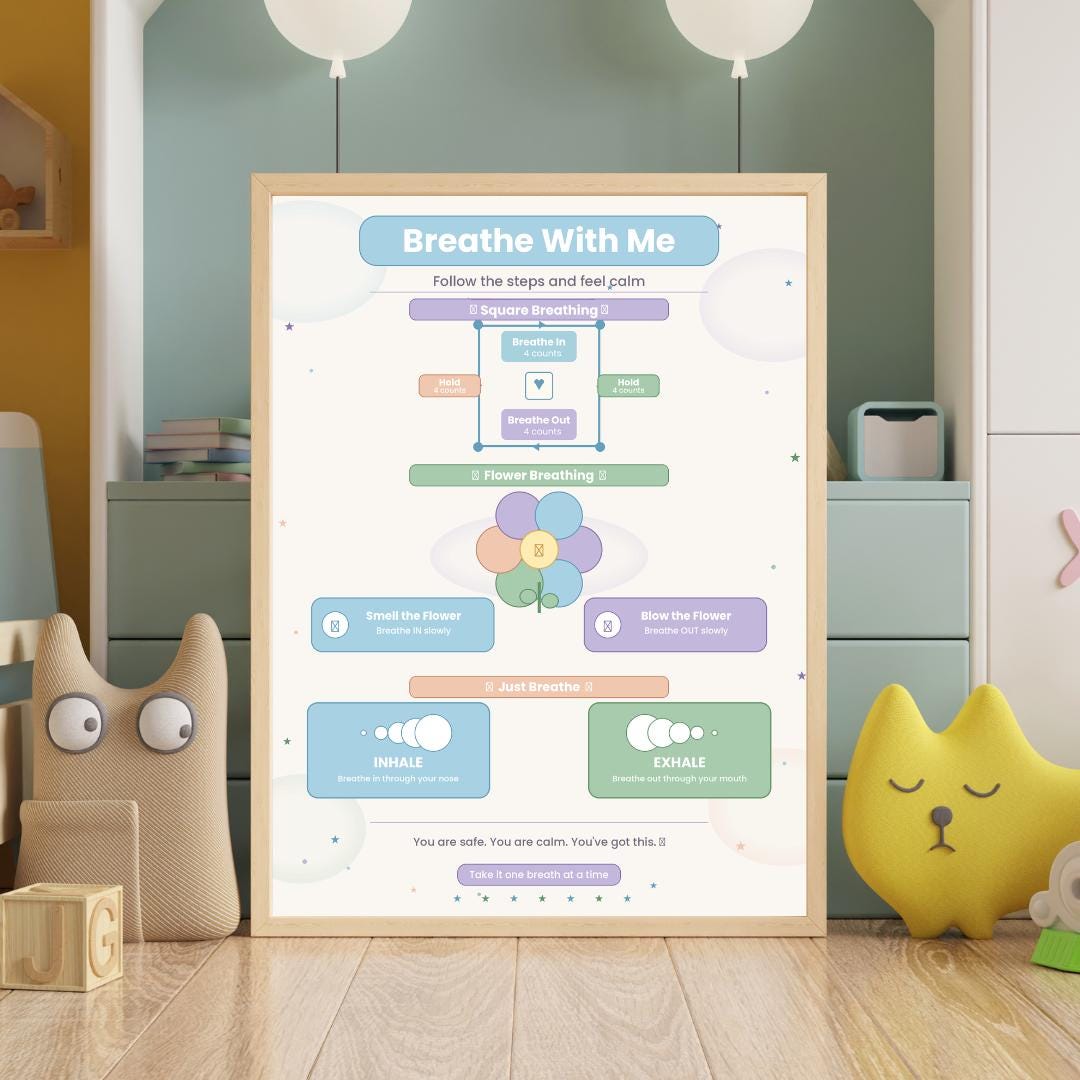 Relaxation Exercise Chart Breathing Exercise Poster Printable | Visual Breathing Pattern Chart ...