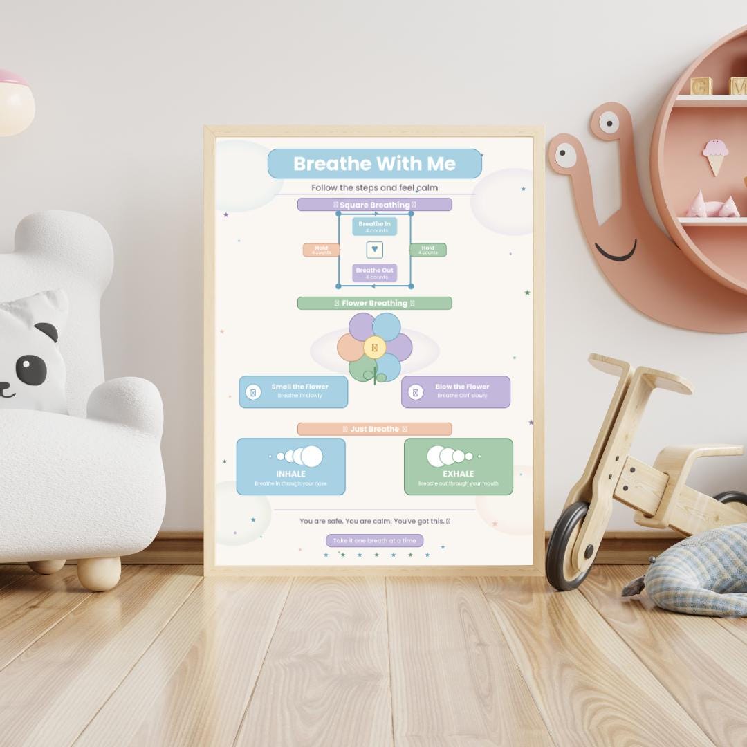 Relaxation Exercise Chart Breathing Exercise Poster Printable | Visual Breathing Pattern Chart ...