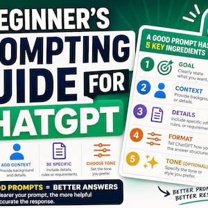 ChatGPT Prompt Guide for Beginners (2026) | Learn AI Prompt Engineering Step-by-Step