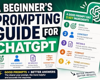 Guida ai prompt di ChatGPT per principianti (2026) / Impara l'ingegneria dei prompt AI passo dopo passo