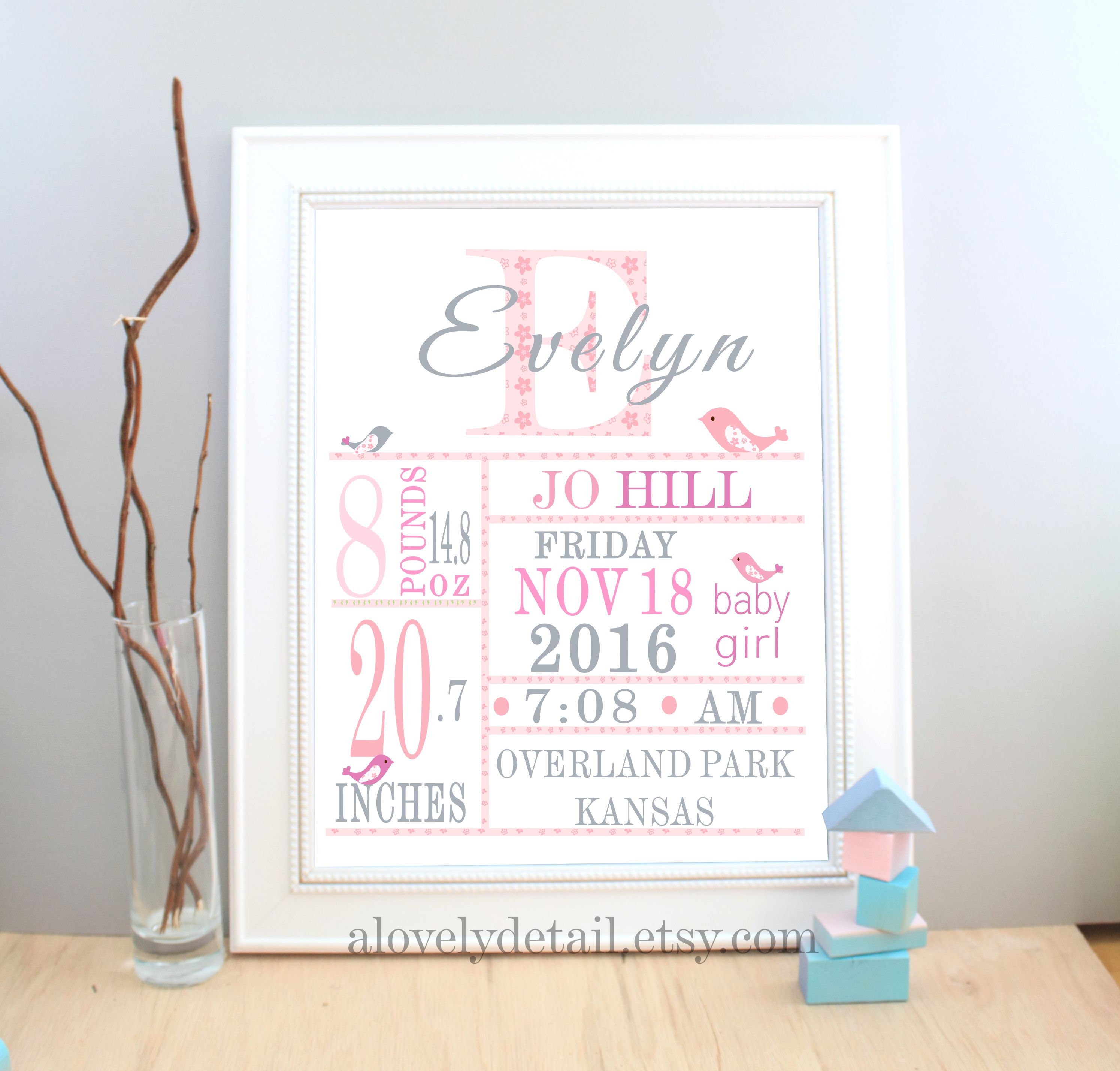 Baby Print Custom Birth Birth Theme Personalized With Your Name and ...