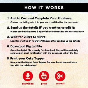 May include: An instructional graphic titled HOW IT WORKS with a watercolour background. It lists five steps for a digital cake topper purchase: add to cart, send customisation details, wait 24 to 48 hours, download the file, and print the topper.