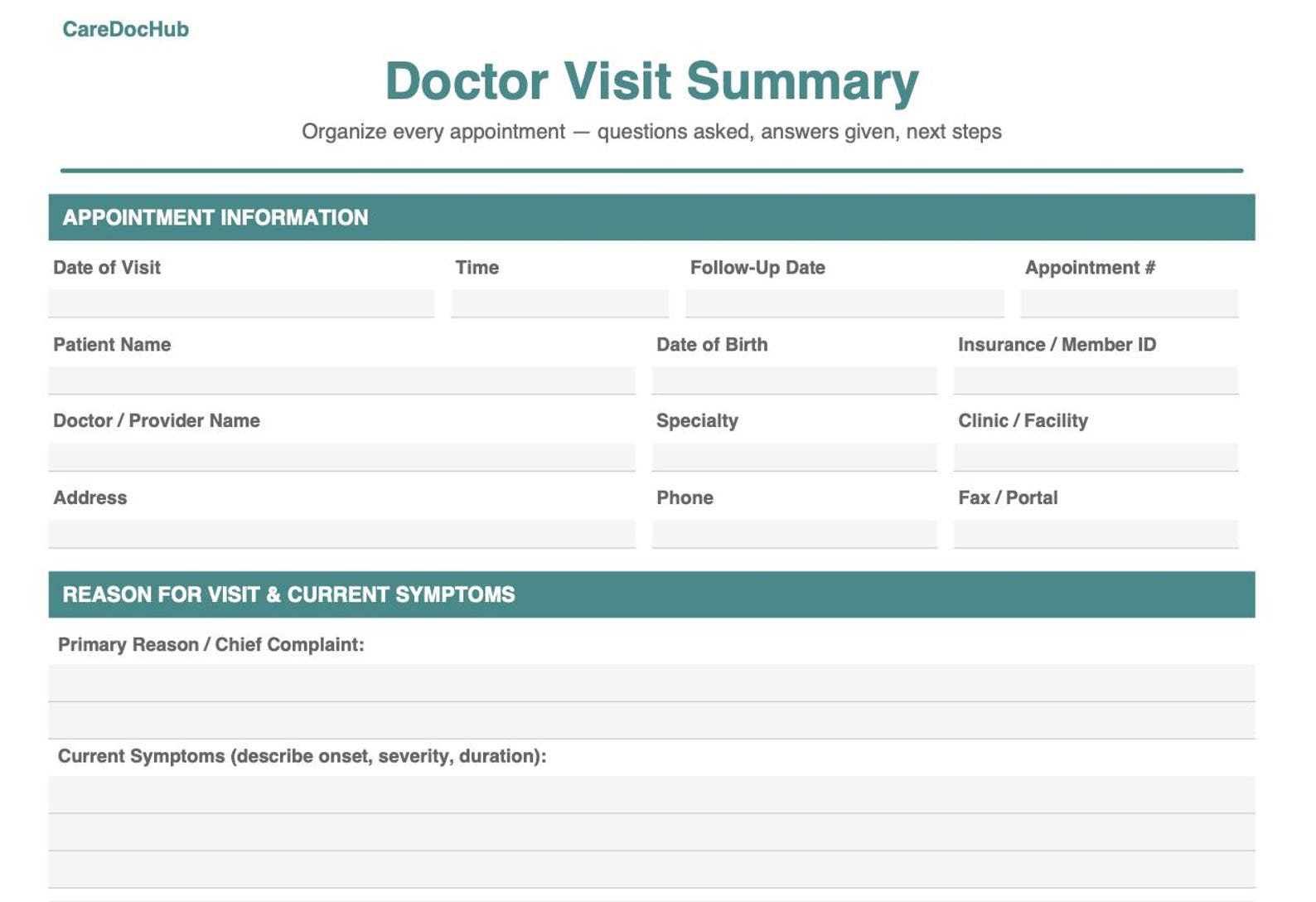 Doctor Visit Summary Template | Printable Caregiver Form | Medical ...