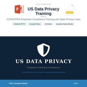 Może przedstawiać: Slajd prezentacji zatytułowany "US Data Privacy Training" z granatowym tłem i białym tekstem. Slajd zawiera ikonę tarczy i tekst "Employee Training & Compliance". Dodatkowy tekst wskazuje szkolenie z zakresu CCPA/CPRA i przepisów dotyczących prywatności.