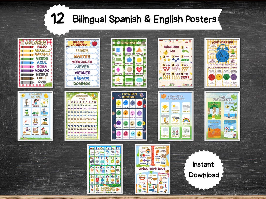 Colorful Spanish Classroom Posters Bilingual English Printable Decor ...