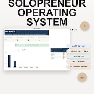 Portfolio-tracker voor freelancers in Excel, planner voor solopreneurs, jaarplan, beslissingslogboek, ideeëninbox, kwartaaloverzicht, bedrijfsdashboard